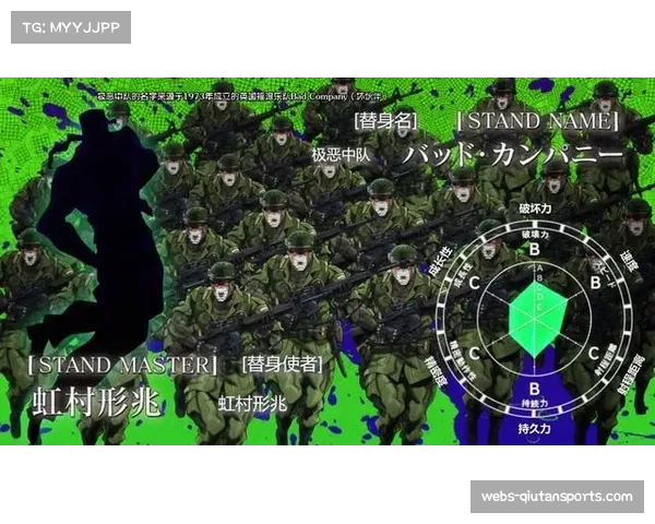 神秘人与女武神攻强守弱,总分临界值引关注 神秘人与女武神攻强守弱,总分临界值引关注