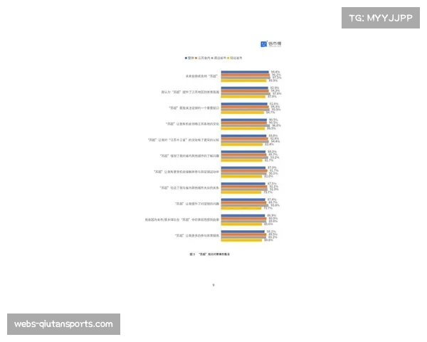 数据分析公司预测：2026年夏窗转会费将因新版世俱杯资格发生结构性变化